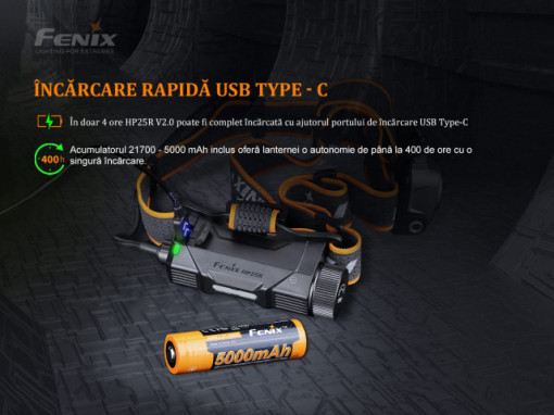 Lanterna frontala Fenix HP25R V2.0 - 1600 lumeni - 290 metri - ADV-449-001 4