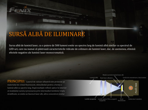 Lanternă Laser Fenix TK30 - LEP  - 500 Lumeni - 1200 Metri - ADV-434-001 3