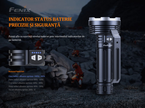 Lanterna profesionala Fenix LR80R - 18000 Lumeni - 1130 Metri - ADV-448-001 4
