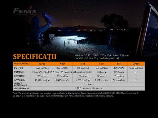 Lanterna Tactica Fenix PD36R 1600 Lumeni 283 Metri caracteristici