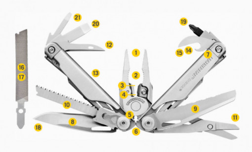 Patent Leatherman Surge Negru-Argintiu - 832462 4