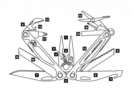 Cleste Leatherman Charge Plus Forest Camo - 832710 - Img 5