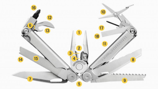 Cleste Leatherman Wave Plus Negru - 832526 5