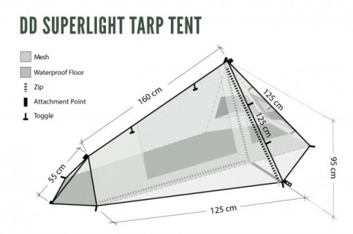 Cort 1 Persoana DD SuperLight –Tarp Tent - 0707273933737 7