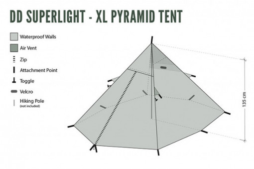 Cort 2 pers DD Hammocks SuperLight Pyramid Tent XL - 0707273932099 8