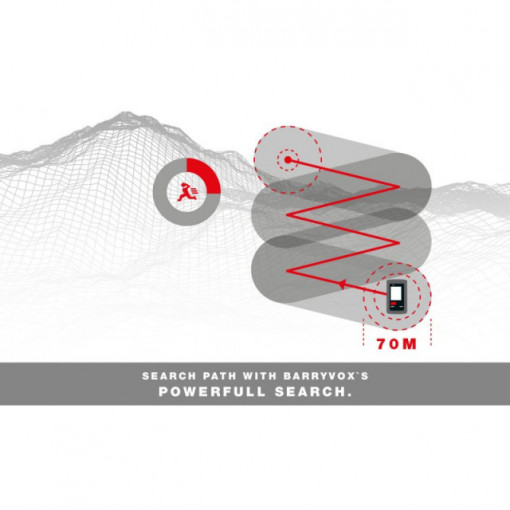 Dispozitiv pentru salvare din avalansa Mammut Barryvox S 4