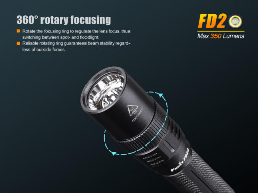 Lanterna Fenix FD20 350 lumeni 115 metri 4