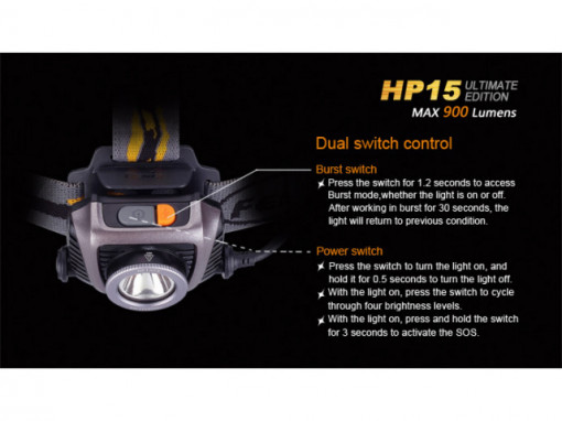 Lanterna frontala Fenix HP15 900 lumeni 178 metri 3