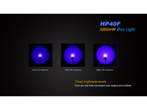 Lanterna frontala Fenix HP40F Pescuit 450 lumeni 110 metri 3