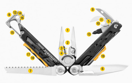 Patent Leatherman Signal Negru-Argintiu - 832625 3 5