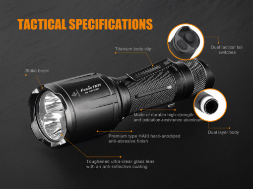 Lanterna Fenix TK25 - Versiune UV - 1000 lumeni 225 metri specificatii tactice