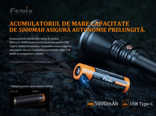 Lanterna profesionala de vanatoare Fenix HT18 1500 lumeni 925 metri 3