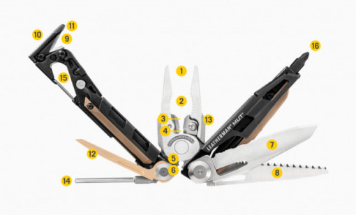 Patent Leatherman MUT Stainless Steel - 850012N 5
