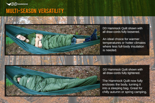 Quilt pentru hamac DD Hammocks - 0705422506221 3