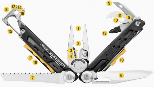 Cleste Leatherman Signal Aqua - 832733 5