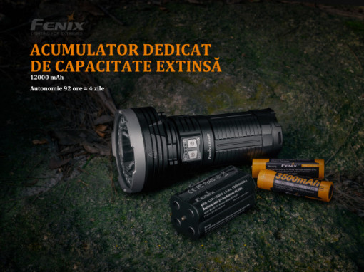 Lanterna Fenix LR40R - Profesionala - 12000 Lumeni - 773 Metri - Img 5