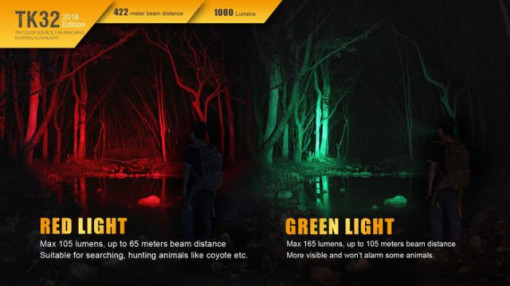 Lanterna Fenix TK32 - Editie 2016 - 1000 lumeni 422 metri verde rosu
