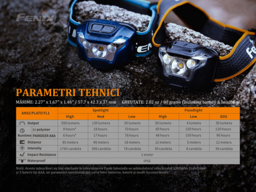 Lanterna frontala Fenix HL18RW Reincarcabila 500 lumeni 85 metri caracteristici