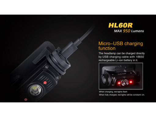 Lanterna frontala Fenix HL60R Raincarcabila 950 lumeni 116 metri 3