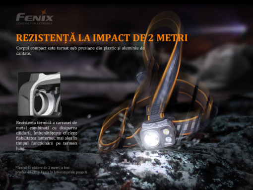 Lanterna frontala Fenix HP16R - 1700 lumeni - 260 metri - ADV-442-002 3