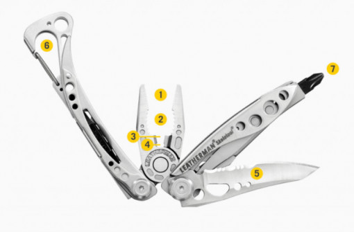 Pantent Leatherman Skeletool Moss Green - 832208 4