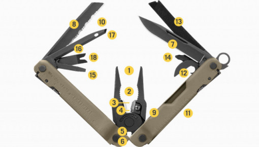 Patent Leatherman SuperTool 300M Bej - 832762 - Img 5