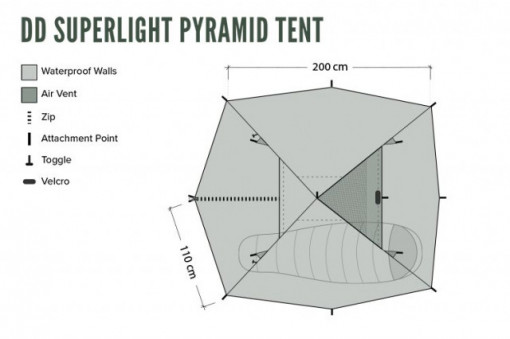 Cort 1 Persoana DD SuperLight –Pyramid - 0707273933751 7