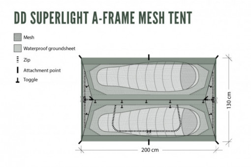 Cort 2 Persoane DD SuperLight – A Frame-panza anti insecte - 0707273933768 8