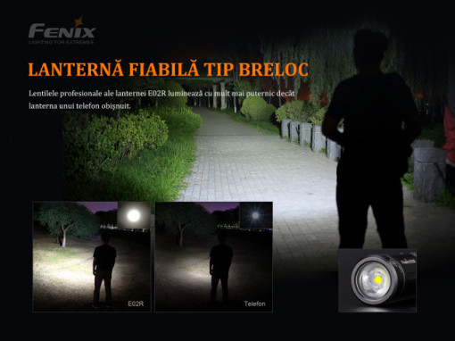 Lanterna EDC Fenix E02R - EDC - 200 lumeni - 49 metri