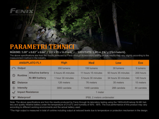 Fenix E20 V2.0 350 Lumeni 126 Metri atribute