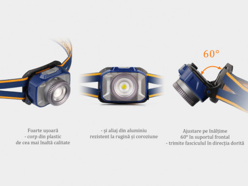 Lanterna frontala Fenix HL40R Reincarcabila 600 lumeni 147 metri cap