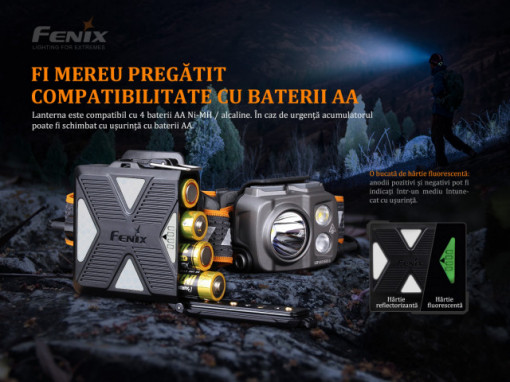 Lanterna frontala Fenix HP16R - 1700 lumeni - 260 metri - ADV-442-002 4