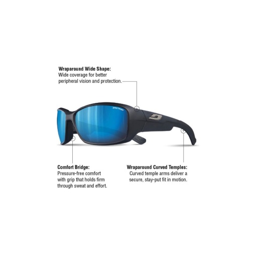 Ochelari de Soare Julbo Whoops Black Spectron 3 - Img 3