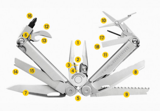 Cleste Leatherman Wave Plus Negru-Argintiu - 832622 4