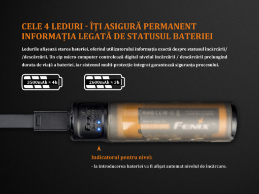 Kit Incarcator Fenix ARE-X11 + Acumulator 18650 3500mAh 4