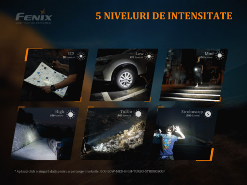 Lanternă EDC 1500 Lumeni 200 metri Fenix E28R - ADV-429-001 - Img 5