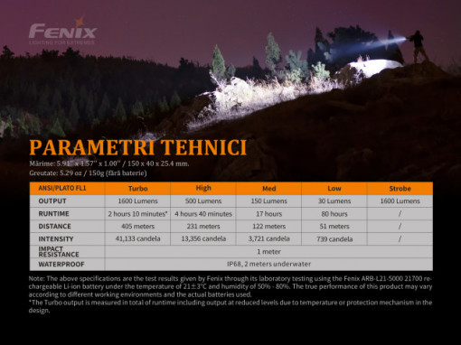 Lanterna Fenix TK22 V2.0 1600 Lumeni 405 Metri caracteristici