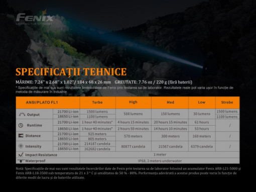 Lanterna profesionala de vanatoare Fenix HT18 1500 lumeni 925 metri 5
