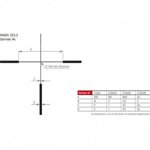 Luneta de arma pentru vanatoare Minox ZE5.2 M 1-5X24/IR4 - VM.66620 2
