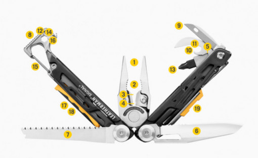 Patent Leatherman Signal Negru - 832586 5