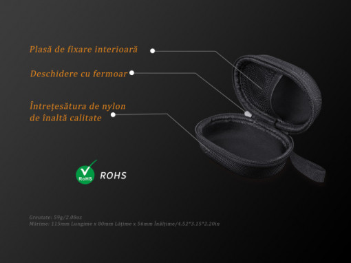 Borseta Fenix APB 20