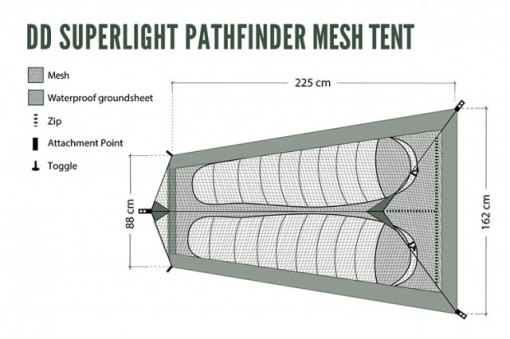 Cort 1 Persoana DD SuperLight –PathFinder -panza anti insecte - 0707273933843 7