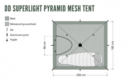 Cort 1 Persoana DD SuperLight –Pyramid-panza anti insecte - 0707273933744 7