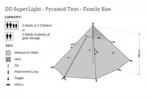 Cort 3-4 persoane DD Hammocks Superlight Pyramide Olive Green - 707273932006 3