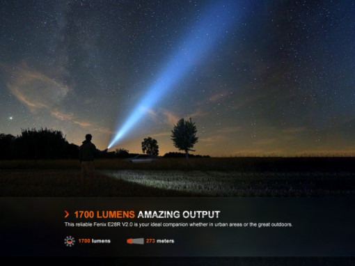 Lanternă EDC Reîncărcabilă 1700 Lumeni 273 metri Fenix E28R V2.0 - ADV-496-001 - Img 8
