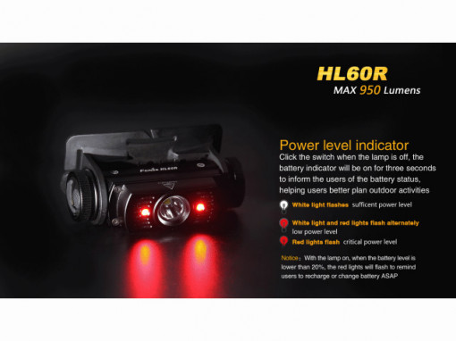 Lanterna frontala Fenix HL60R Raincarcabila 950 lumeni 116 metri 5