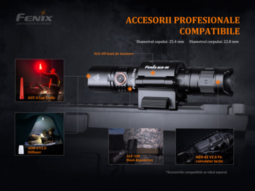 Lanternă Tactică Fenix PD35 V3.0 - 1700 Lumeni - 357 Metri - ADV-452-001 4