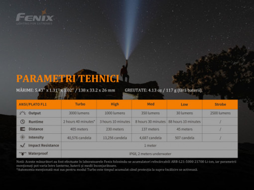 Lanterna Tactica Reincarcabila Fenix PD36R 3000 Lumeni 405 Metri Caracteristici