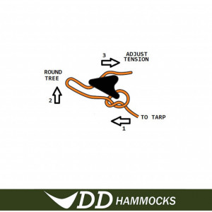Clipsuri pentru tensionare ridgeline DD Hammocks - 0707273931887 2