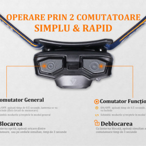Lanterna frontala Fenix HL30 300 lumeni 50 metri operare